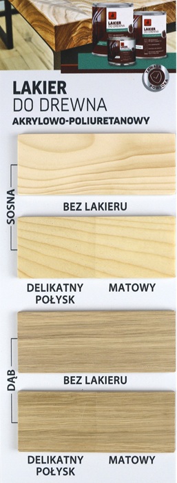 Lakier do drewna Dragon – preparat nawierzchniowy do mebli i powierzchni drewnianych