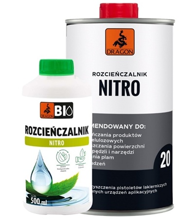 Rozcieńczalniki i zmywacze Dragon &ndash; produkty do lakier&oacute;w samochodowych i czyszczenia narzędzi