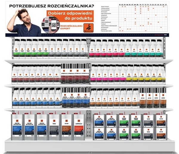 Regał z rozpuszczalnikami i zmywaczami Dragon – najpopularniejsze produkty chemiczne